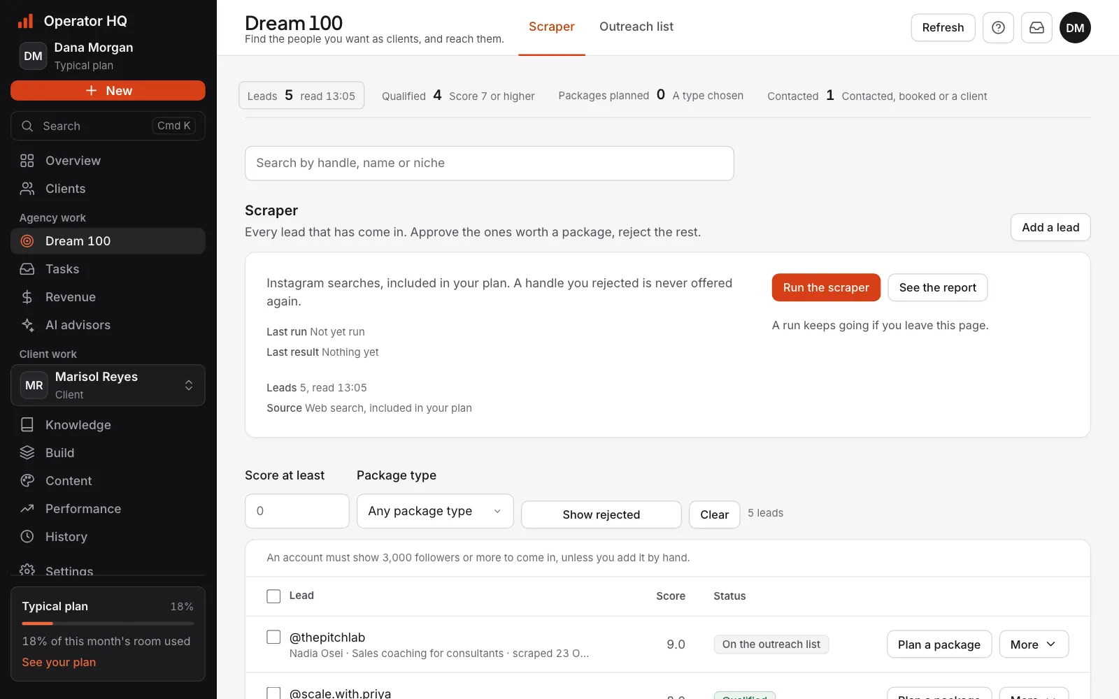 The Dream 100 page: a scored list of creators in the operator's niche, with the package and outreach built for each one.