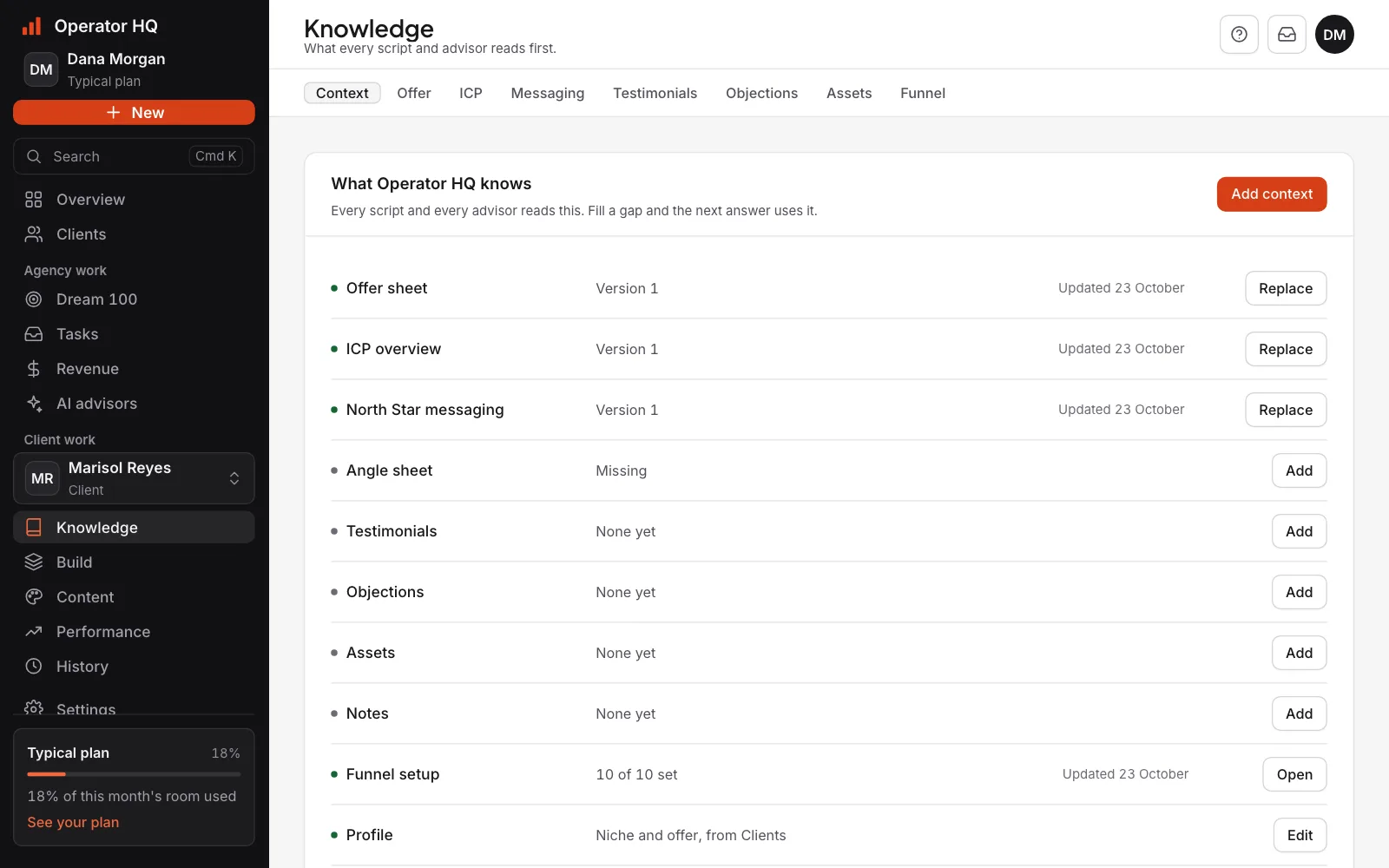 A client's Knowledge page: the offer sheet and funnel setup, the documents the client has shared, and what the generators will read.