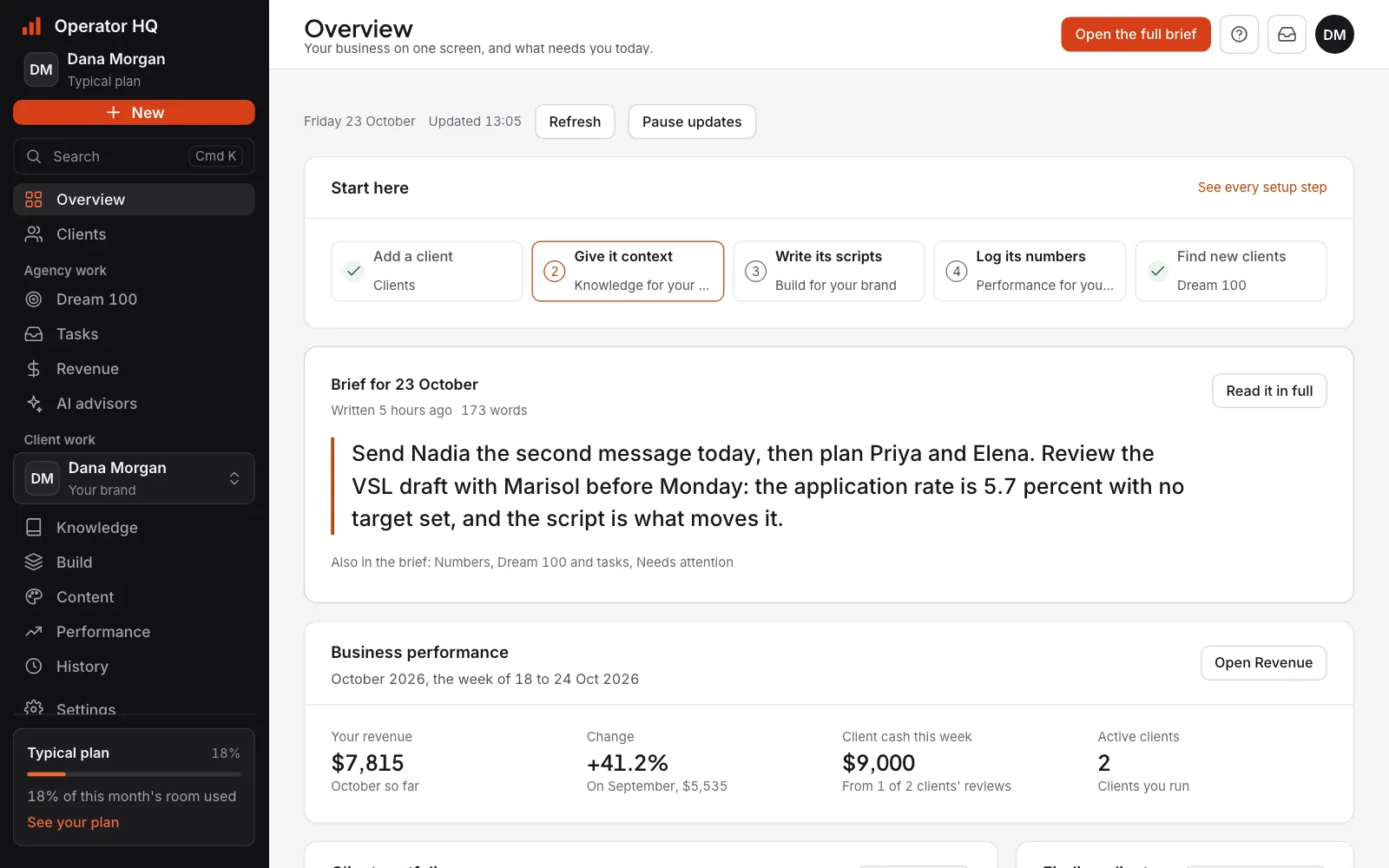 The Operator HQ Overview: the dark rail on the left with Clients, Dream 100, Tasks, Revenue and AI advisors, and the week's numbers, tasks and clients on the light page.